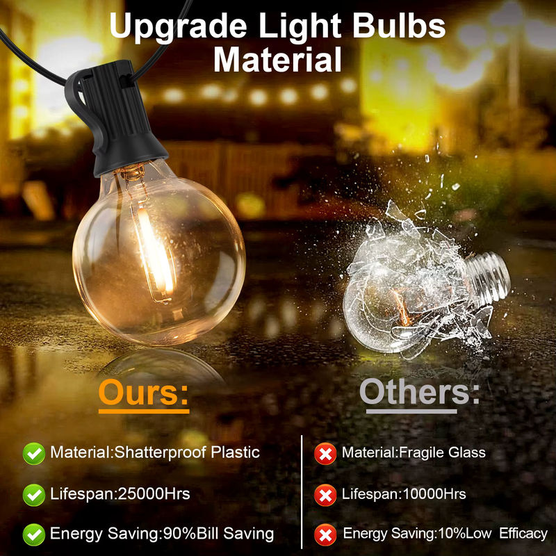 Grensk LED G40 Lichterkette mit E12 Fassung, bruchsichere Vintage-Glaskugeln aus Kunststoff, wasserdicht für die Garten-Außendekoration - Bild 3