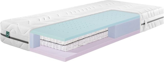 f.a.n. 7-Zonen-Tonnentaschenfederkern-Matratze Flex Side Clima T, Farbe: Weiß, B/T: 80 x 200 cm - Bild 1