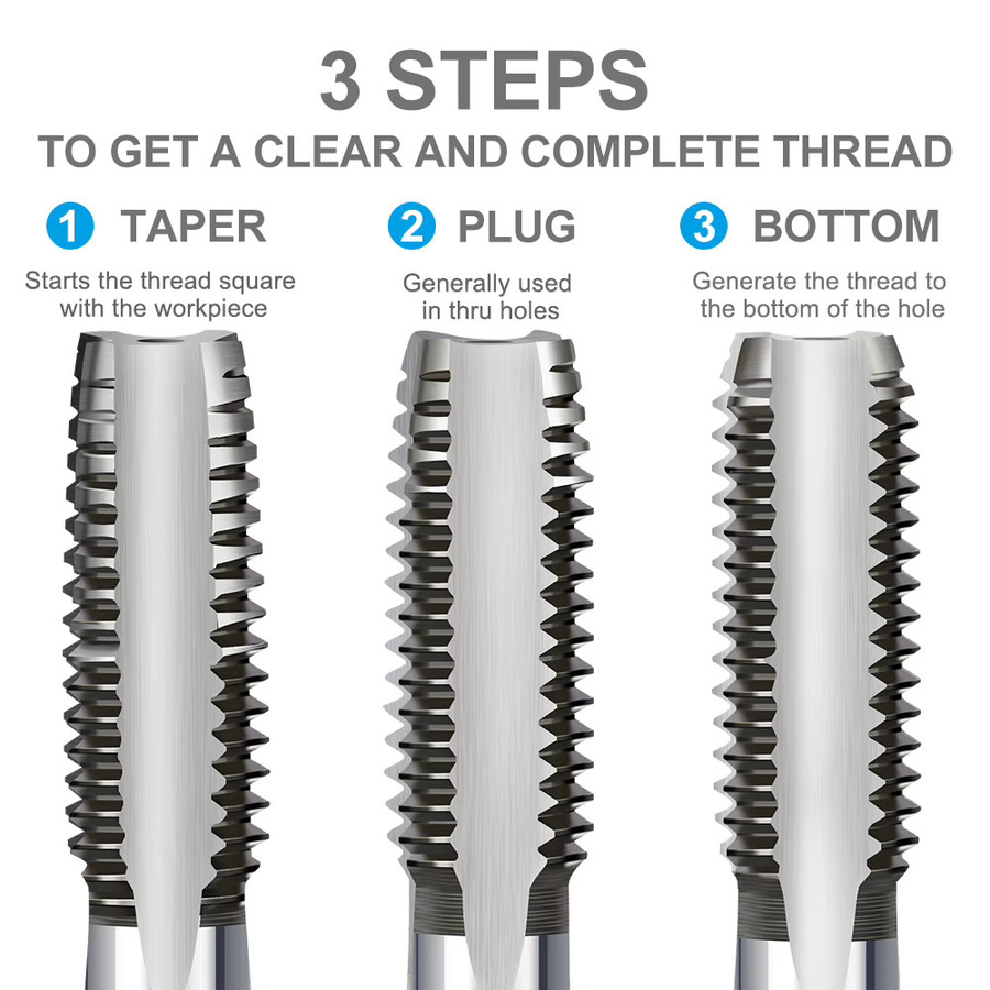 XCAN 3-teiliges Gewindebohrer-Set M2-M24 aus HSS in Silber für die Metallbearbeitung - Bild 2