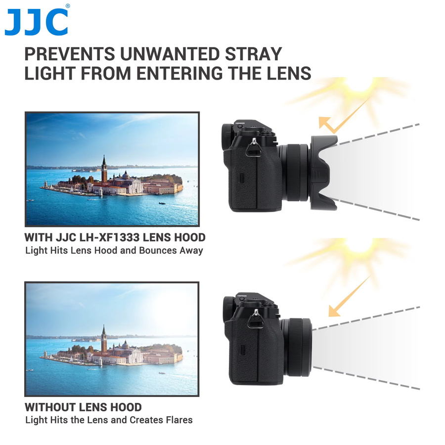 JJC Petal Reversible Gegenlichtblende Schwarz für Fujifilm XC 13-33mm f/3.5-6.3 OIS Objektiv mit Adapterring für Fujifilm X-T30 XT30 III - Bild 2