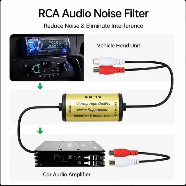 Gaqqee RCA Audio Rauschfilter Erdschleife Isolator in Gold zur Reduzierung von Hum, Buzz und statischem Rauschen für dein Stereo-System - Bild 1