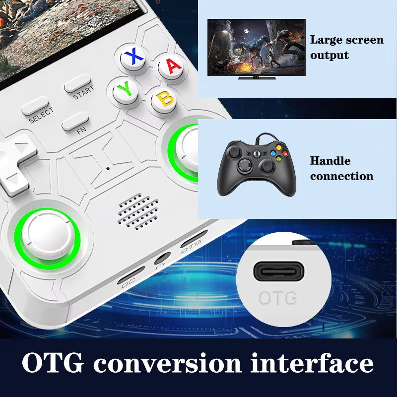 XMWL R36 Ultra Retro Handheld-Spielkonsole mit 4,0 Zoll Display, Open-Source Linux-System und 128GB Speicher in Weiß - Bild 6