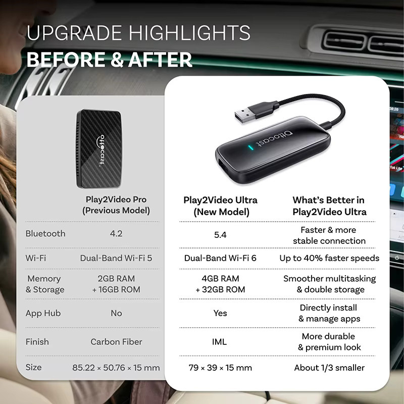 OTTOCAST Play2Video Ultra Carplay Ai Box Schwarz – Kabelloser Android Auto Adapter mit YouTube und Netflix via Wi-Fi und Bluetooth - Bild 5