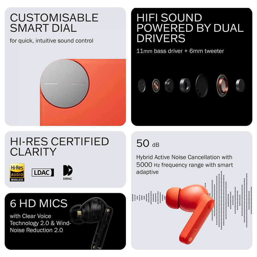 CMF Buds Pro 2 True Wireless In-Ear Kopfhörer mit 50 dB Hybrid Active Noise Cancellation in Grau - Bild 2