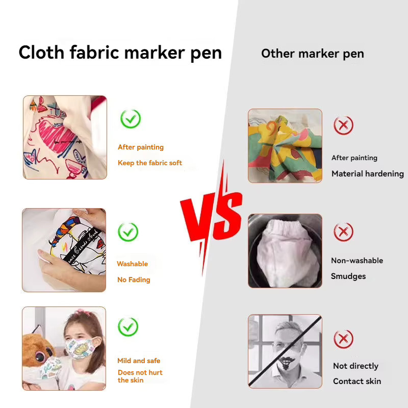 Hopk Stoffmarker-Stifte-Set mit 24 Farben, permanente Textilmarker mit Feinspitzen für Kinder, T-Shirts und Schuhe, Mehrfarbig - Bild 2