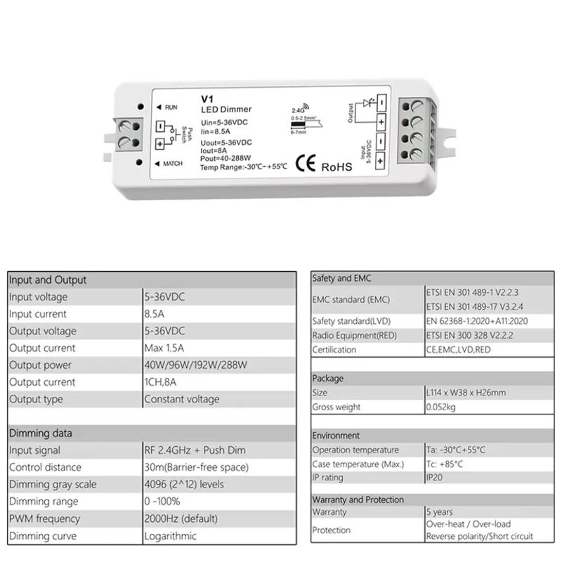 CENFAYA V1 LED-Dimmer Set mit 2,4 G RF-Fernbedienung und Touch-Schalter für einfarbige LED-Streifen, 1 Kanal, 4 Zonen, kompatibel mit 5 V, 12 V, 24 V und 36 V - Bild 2