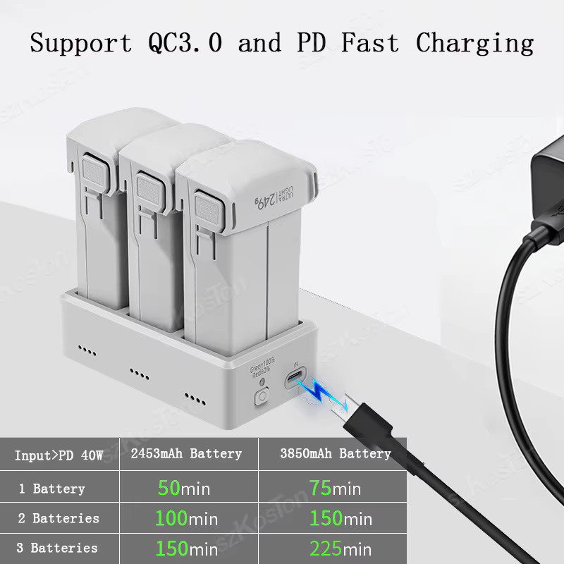 DJI Akku-Ladegerät für Mini 3 und Mini 3 Pro sowie Mini 4 Pro Schnell-Dreifach-Ladestation in Weiß - Bild 3