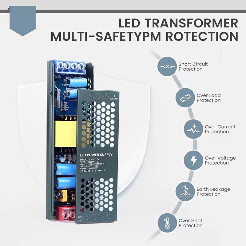 AEVYVKV LED-Netzteil AC 220 V auf DC 12 V 24 V Treiber-Beleuchtungstransformator in Silber für LED-Streifen mit 60 W - Bild 3