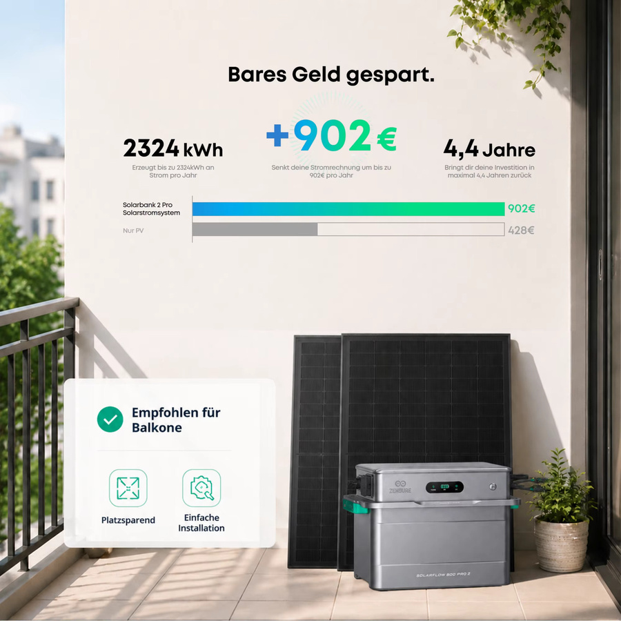 Zendure SolarFlow 800 Pro 2 Balkonkraftwerk mit 1,92 kWh Speicher in Silber/Grau - Bild 4