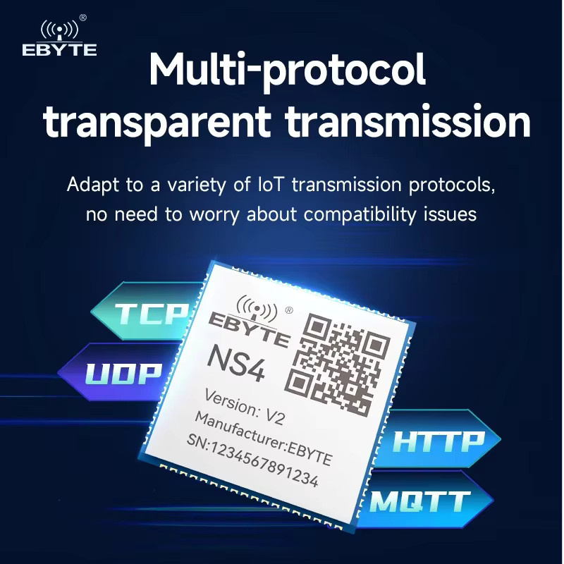EBYTE Multi-Seriell-Port zu Ethernet-Modul für Modbus-Protokolle mit 2-Wege, 4-Wege und 8-Wege Unterstützung sowie Virtual Serial Port Testing Board - Bild 4