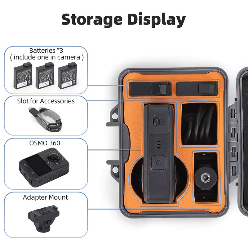 SZKOSTON Stoßfeste Aufbewahrungstasche für DJI OSMO 360 Kamera und Zubehör als tragbare Reisebox - Bild 3