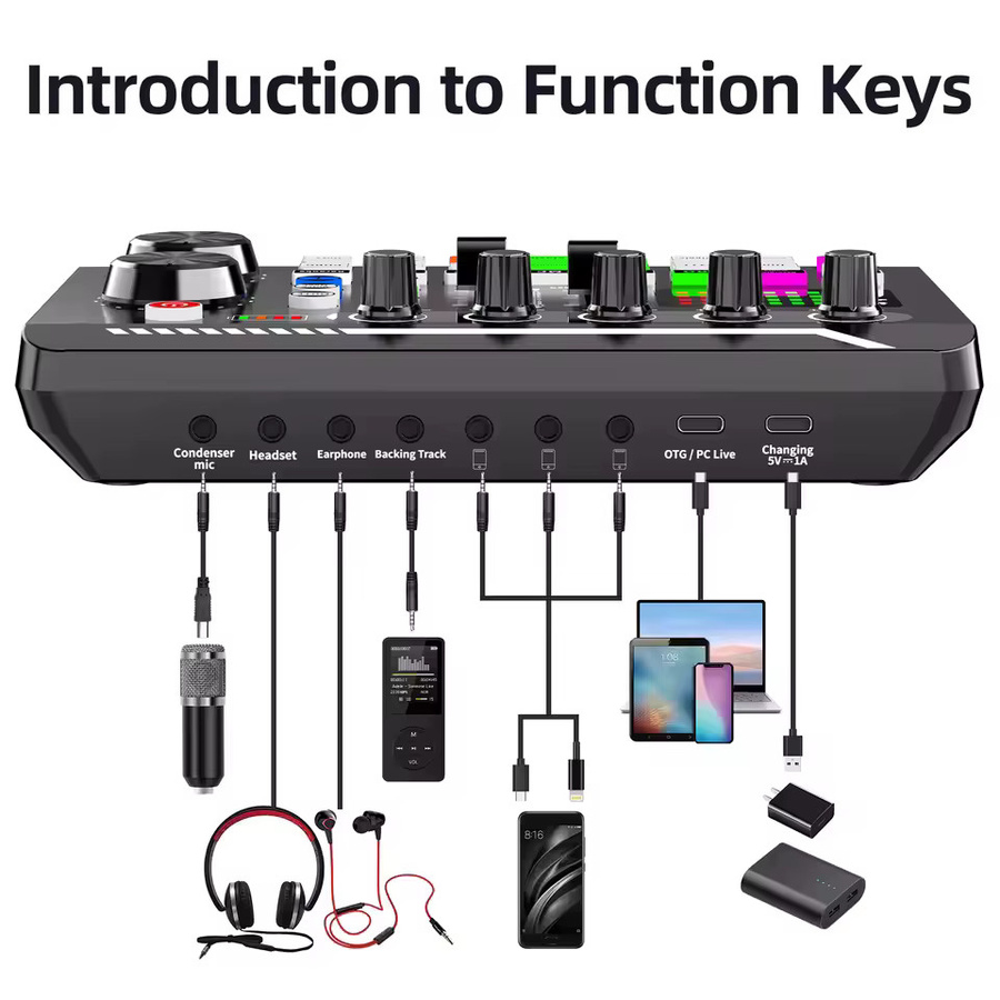 AyeBeau Kondensatormikrofon mit Bluetooth und USB als professionelle Soundkarte und digitaler Live-Stimmenwandler in Schwarz und Gold - Bild 2