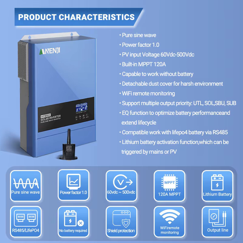ANENJI Hybrid Solar Inverter mit MPPT Solar Laderegler und Wi-Fi, Reine Sinus Welle, Blau - Bild 2
