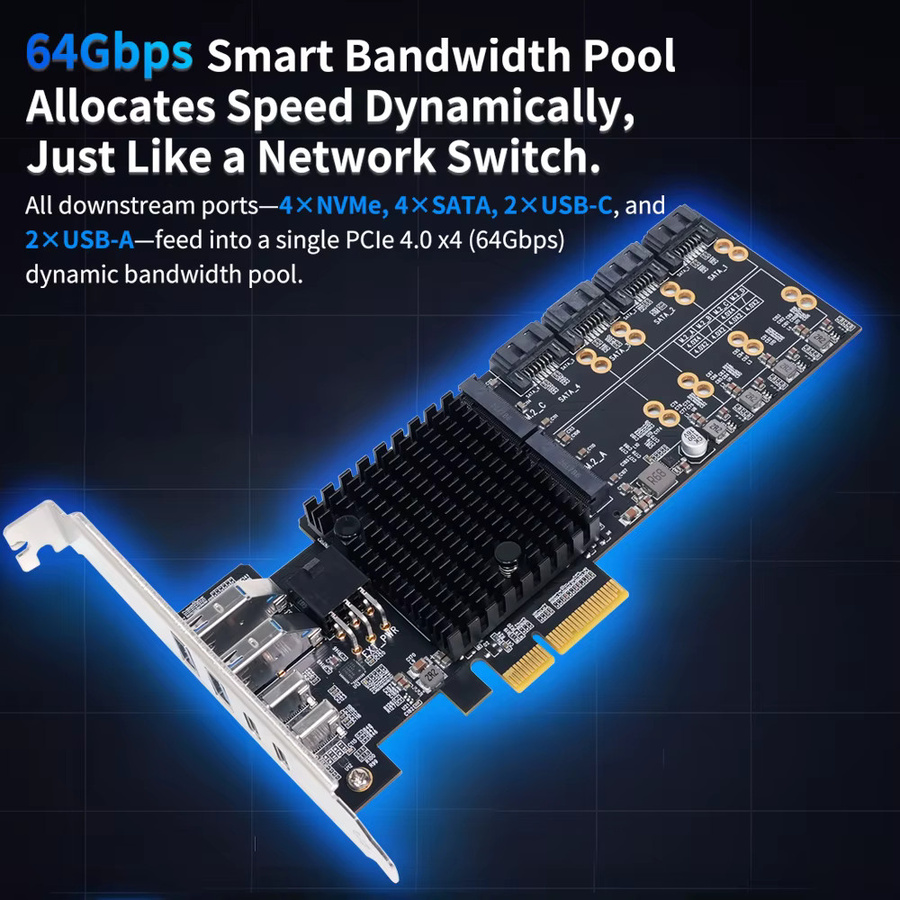 Lekuo SouthBridge Max PCIe 4.0 zu 4 M.2 NVMe SSD Adapterkarte mit 4 SATA 6G und 20G USB-C Riser Erweiterung für PC und NAS, Schwarz - Bild 2