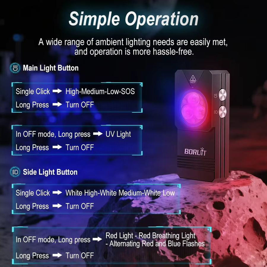 BORUiT EV30 EDC-Schlüsselanhänger Taschenlampe mit 550 Lumen, wiederaufladbare UV-LED-Arbeitsleuchte mit Magnet und Typ-C-Anschluss, Schwarz - Bild 2