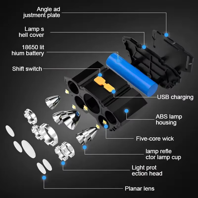 XIWANGFIRE Wiederaufladbare 5LED-Außenstirnlampe in Schwarz mit Cool White Licht für Camping, Angeln und Jagd - Bild 5