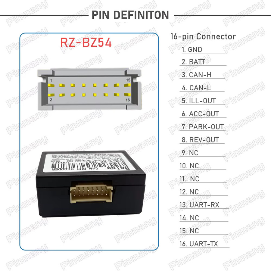 RAISE CAN Bus Decoder RZ-BZ54 für Mercedes Benz A B C R GL Klasse W203 W251 CLK W209 Viano ML300 ML400 ML450 W164 in Schwarz - Bild 2