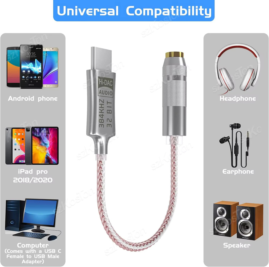 SZKOSTON CX31993 HiFi USB Typ C auf 3,5 mm Kopfhörerverstärker DAC Audio Decoder IEM AMP Handy-Adapter Typ-C-Konverter in Silber - Bild 3