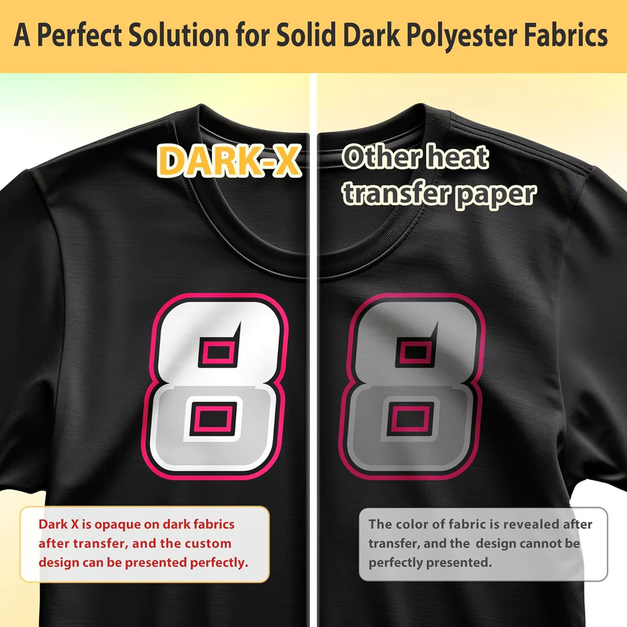 HUSPER Transferpapier für dunkle Polyester-Stoffe, geeignet für Tintenstrahldrucker und Heißprägung, 21,1 x 29,7 cm - Bild 2