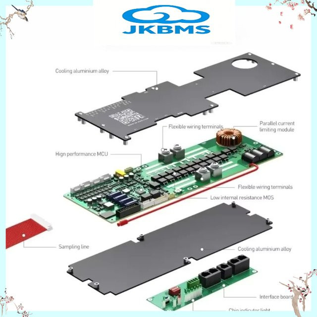 JIKONG JKBMS V19 Smart BMS JK-PB2A16S20P für LiFePO4 Batterien 8S/16S 24V/48V 200A mit Active Balance für Heimenergiespeicher - Bild 1