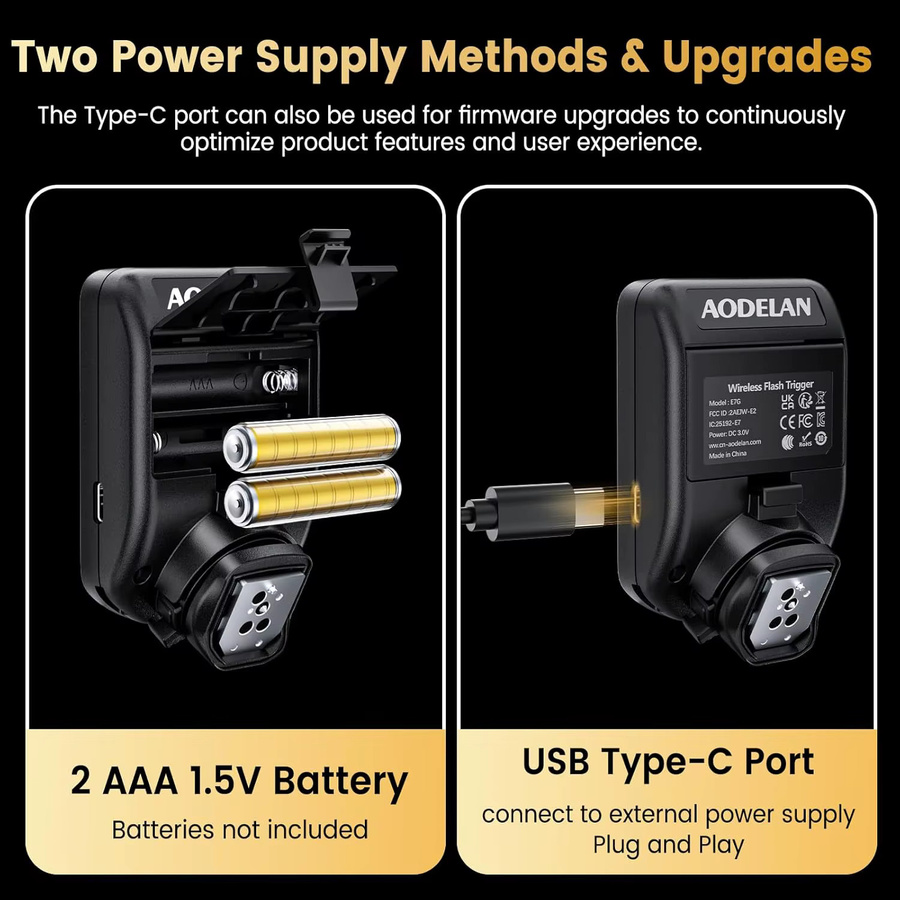 AODELAN Kabelloser Blitzauslöser in Schwarz kompatibel mit Godox 2.4G Wireless X System und Flashpoint R2 Funkfernsteuerungssystem mit 32 Kanälen und 5 Gruppen - Bild 6
