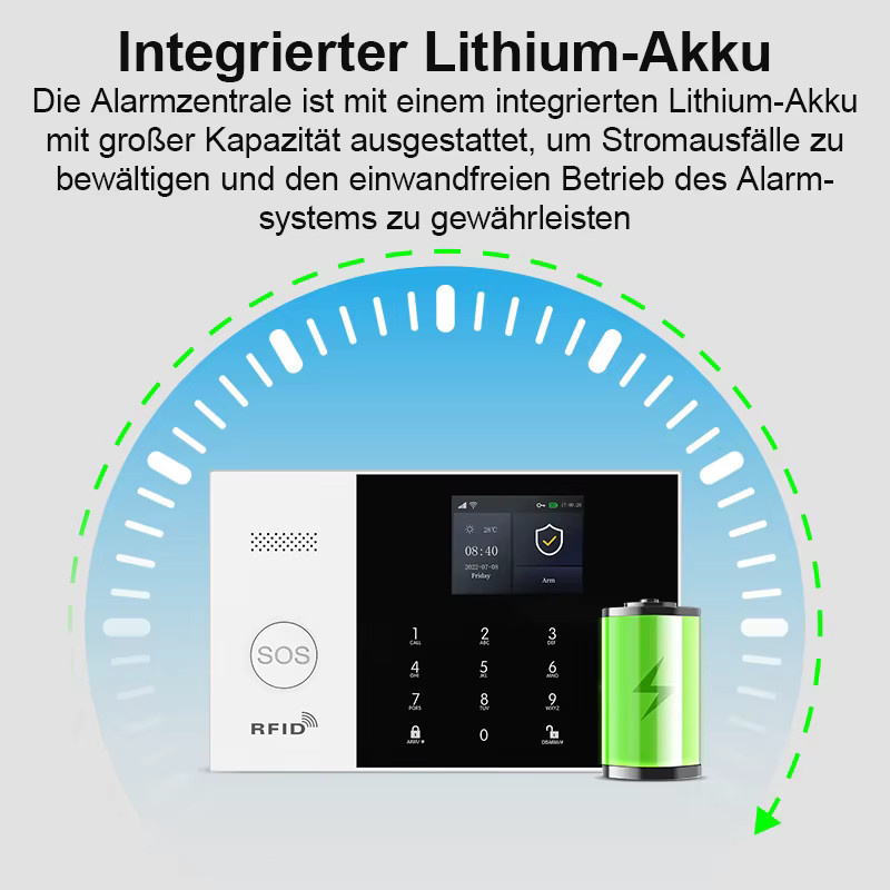 PGST WiFi 4G Alarmsystem Sicherheitssystem-Set mit Tuya Smart Life und Alexa Unterstützung, Farbe: Weiß - Bild 4