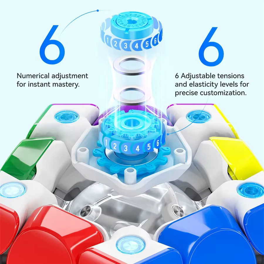 GAN Megaminx Maglev UV Magnetischer Magic Speed Cube, Puzzle-Spielzeug - Bild 3