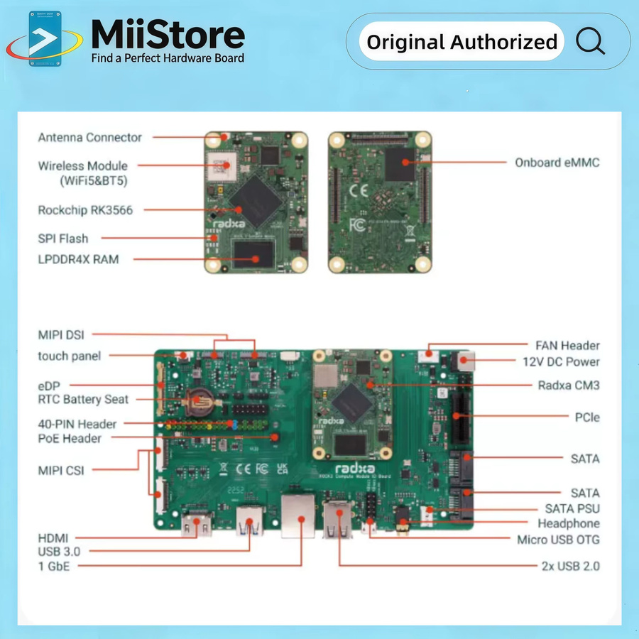 Radxa CM3 IO Board Verifizierungsplatine und Erweiterungsplatine in Grün - Bild 2