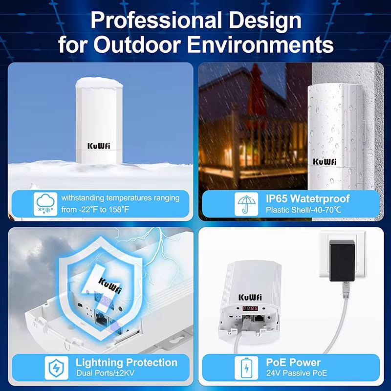 KuWFi CPE Bridge Wireless WiFi Signal Extender 5,8 GHz 900 Mbit/s Outdoor AP Repeater IP65 Weiß - Bild 2