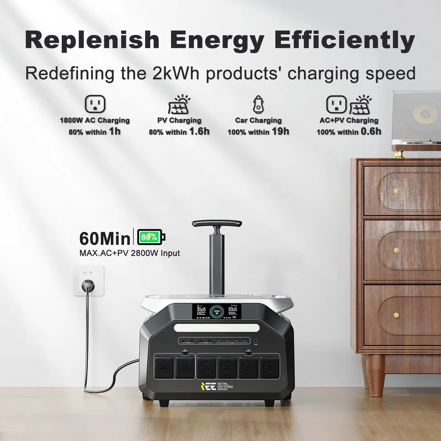 IEE P3200 Powerstation mit 2048Wh Kapazität, 3200W Sinuswellenleistung und 1800W Schnellladung, LiFePO4 Akku für Zuhause, Wohnmobil und Camping - Bild 2