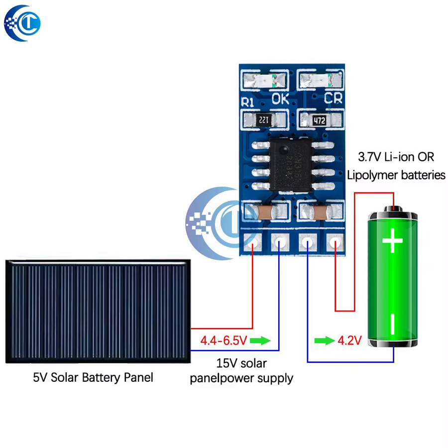 EGBO MPPT Solar Laderegler SD05crma für Li-Ion und LiPo Akkus, 1A, Blau - Bild 2