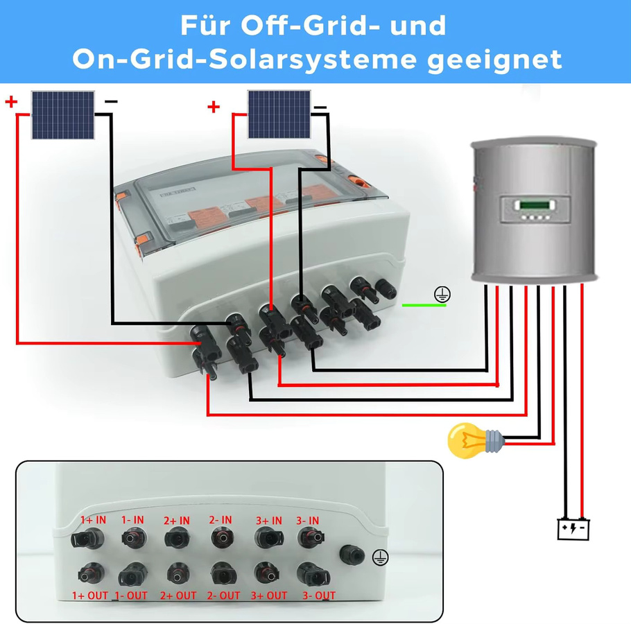Überspannungsschutz PV 3-String Solar-Anschlussbox mit 40A/1000V DC Trennschalter und Blitzschutz in Schwarz und Weiß - Bild 2