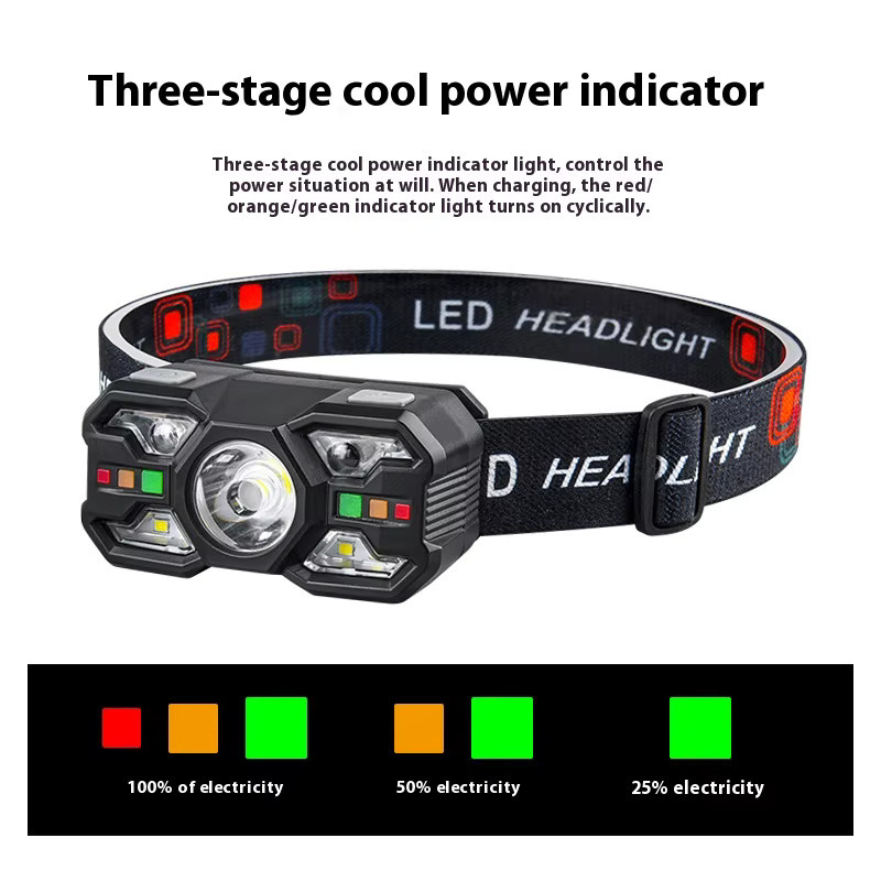 ESMARTER Mini Sensor Scheinwerfer mit Bewegungsmelder und Induktionsfunktion, wiederaufladbare Notfall-Lampe für Outdoor und Angeln, Schwarz/Rot - Bild 6