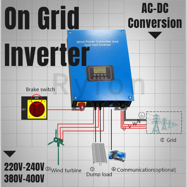 30 kW On-Grid-Wechselrichter für Windkraftanlagen, 3-Phasen-System mit 380 V Eingang und 20 kW reiner Sinuswelle, Farbe: Blau - Bild 1