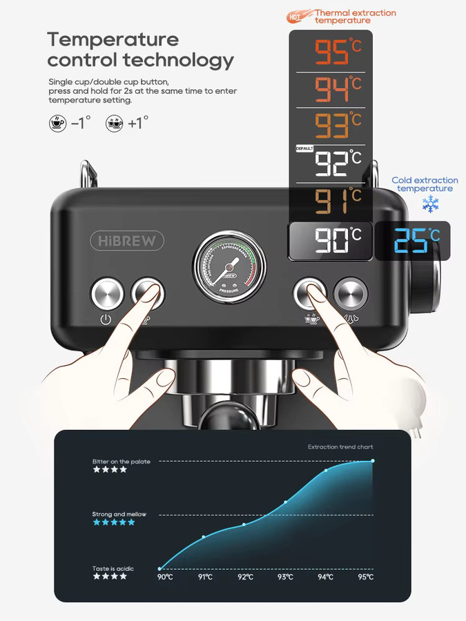 HiBREW H10A Espressomaschine in Schwarz mit Pre-Infusion und verstellbarem 58-mm-Siebträger für Cappuccino und Kaffee - Bild 3