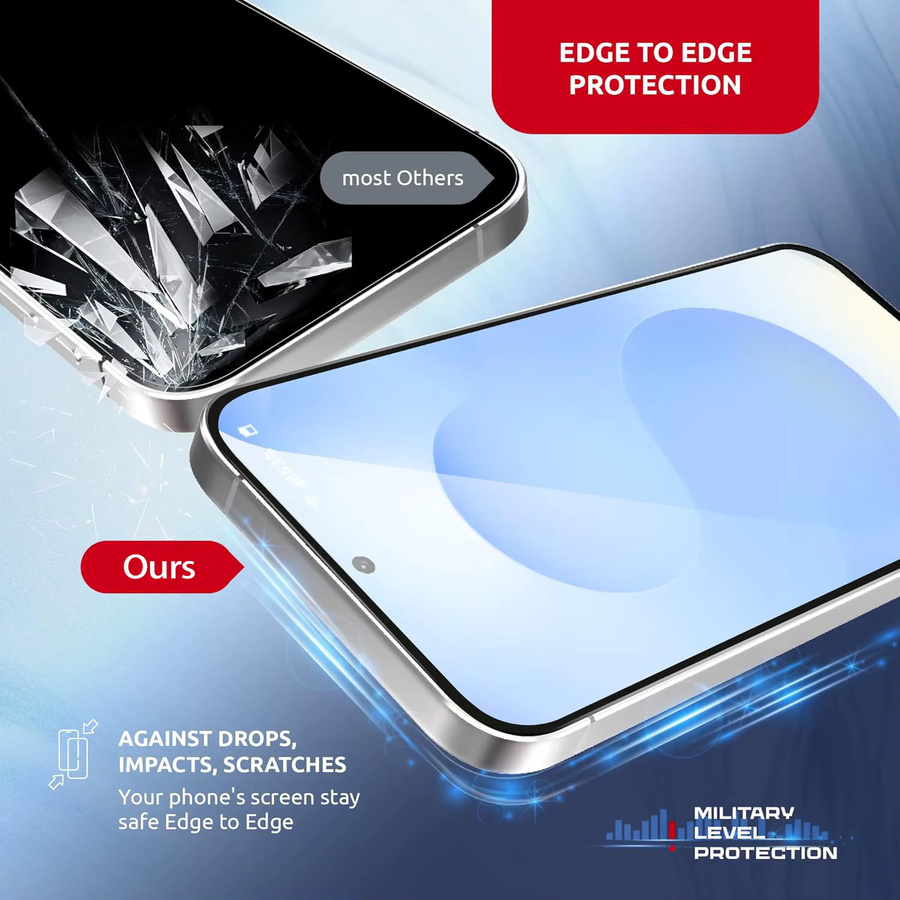 3/5 Stück Gehärtetes Glas Schutzfolie für Xiaomi Mi 15T und 15T Pro, Transparent, Ultraschall-Fingerabdruck-Entsperrung kompatibel - Bild 5