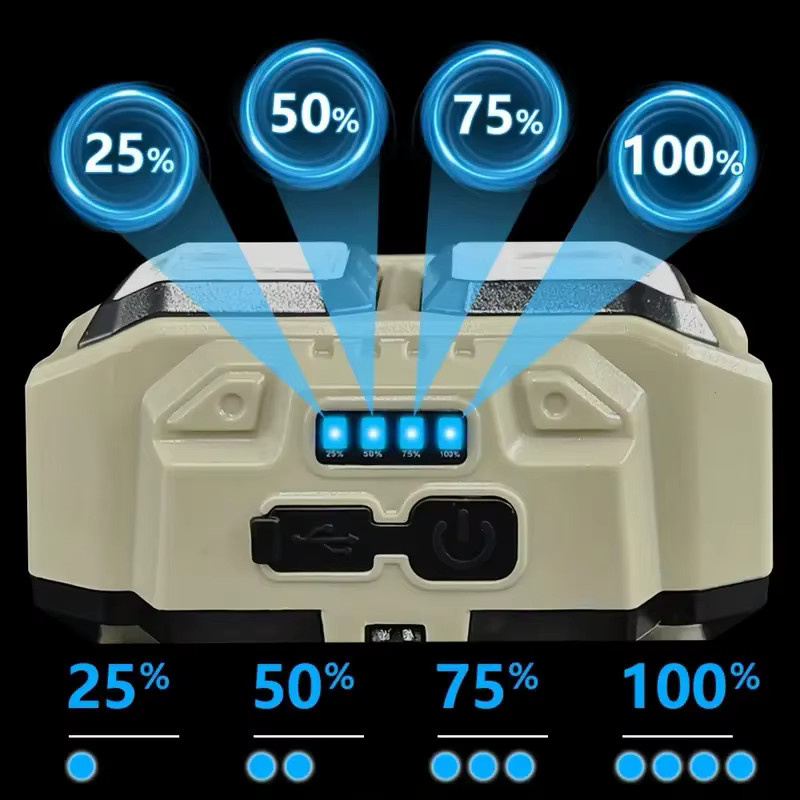 KDULIT COB LED Scheinwerfer Wiederaufladbare Arbeitsleuchte Wasserdicht in Weiß für Outdoor Camping und Angeln - Bild 4