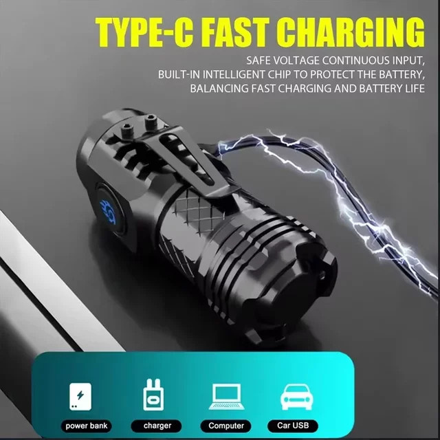 ESMARTER Wiederaufladbare Mini-LED-Taschenlampe mit Zoom und 3 Beleuchtungsmodi in Schwarz - Bild 1