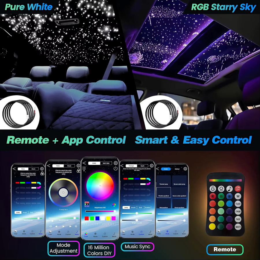 VASTFIRE Sternenhimmel-Atmosphärenlicht Set mit RGBW LED und APP-Steuerung, 16W Glasfaser-Deckenbeleuchtungs-Kit für dein Auto, Multicolour - Bild 5