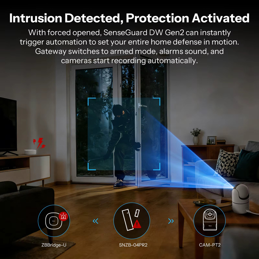 SONOFF SenseGuard DW Gen2 Zigbee Tür- und Fenstersensor mit Manipulationsalarm in Weiß, kompatibel mit Matter Bridge und Apple Home - Bild 2