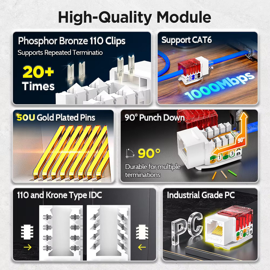 AMPCOM Cat6 RJ45 Keystone Jack Netzwerkstecker-Modulanschluss mit vergoldeten Kontakten in Weiß, Flat/Angled Vertical Punch Down für Ethernet/LAN - Bild 2