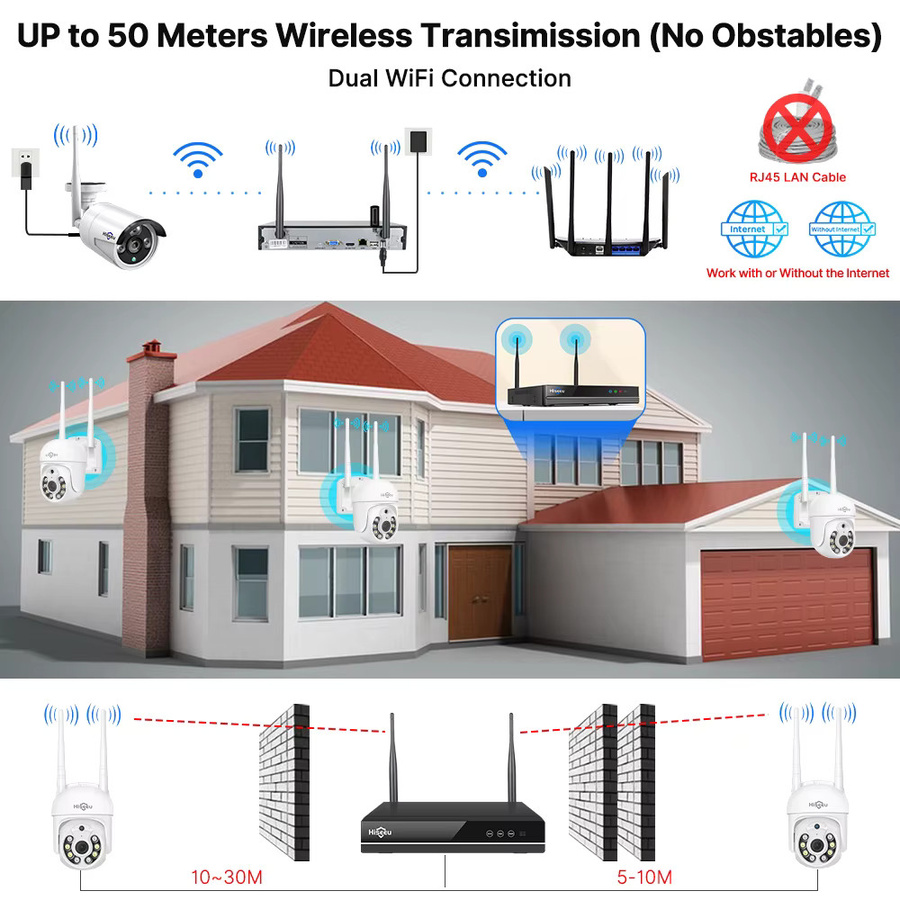 Hiseeu 5MP WLAN CCTV-Kamera Sicherheitssystem-Set mit 10-Kanal NVR-Rekorder und weißen Außen-IP-Kameras zur Videoüberwachung - Bild 2