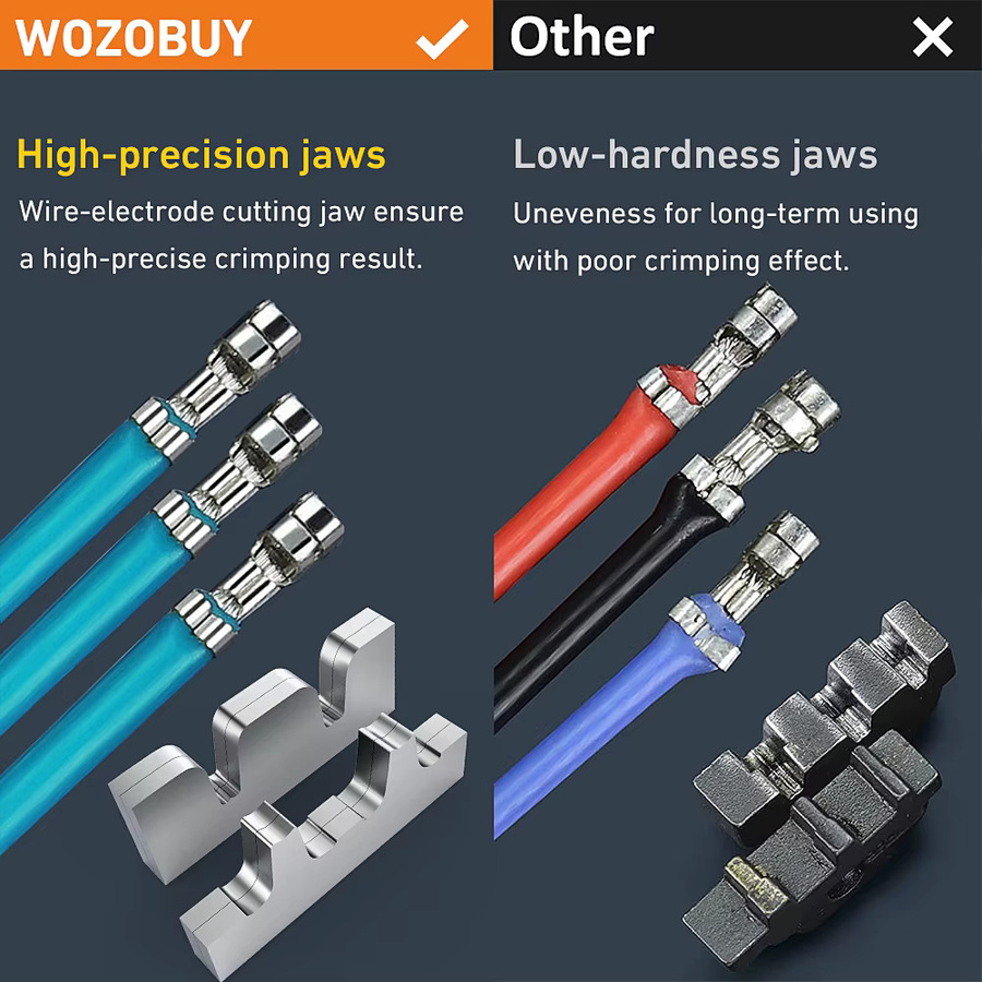 WOZOBUY SN-01BM Crimpzange Set für Kappen, Koaxialkabel und Terminals mit Ratsche für Auto-Stecker und Draht - Bild 3