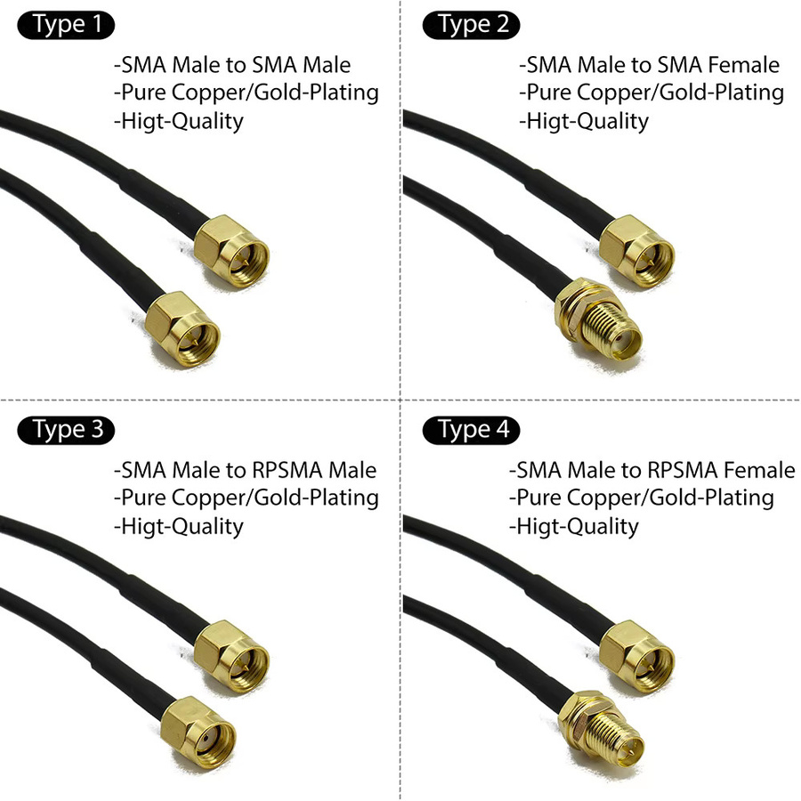 MEYNOOE RG174 SMA auf SMA Kabel Verlängerung Jumper Pigtail Adapterkabel in Schwarz für WIFI 3G 4G GSM Antennen - Bild 2