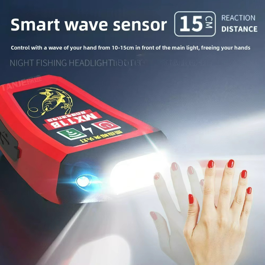 Wasserdichte multifunktionale Sensor-Stirnlampe mit Hutclip und wiederaufladbarem Akku in Rot - Bild 2