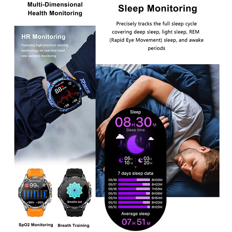 Yaocx Smartwatch für Herren mit 1,7 Zoll AMOLED HD Display, IP68 wasserdicht, Bluetooth-Anruf, Kompass und Taschenlampe, Farbe: Schwarz, 1000mAh Akku - Bild 6