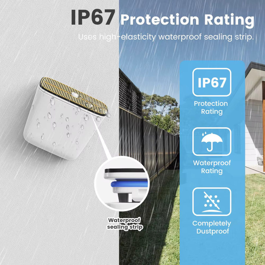 Tuya ZigBee Regen- und Wasserlecksensor mit App-Steuerung für die Hausautomation, Weiß - Bild 2