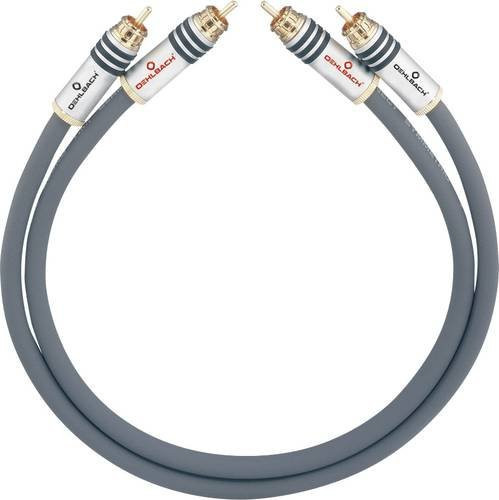 Oehlbach NF 14 MASTER Cinch Audio Anschlusskabel mit vergoldeten Steckkontakten, 4,75 m, Anthrazit - Bild 1