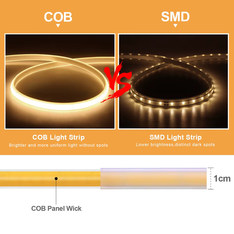 Rybakov COB LED Neon Streifen Licht Weiß mit Schalter, 288 LEDs/m, flexibel für Außenbereich und Küche - Bild 2