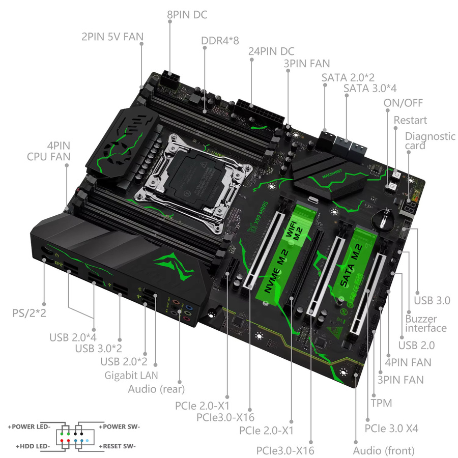MACHINIST X99 MR9S Motherboard mit TPM 2.0, LGA 2011-3 Sockel für Intel Xeon E5 2680 V3/V4, DDR4 Vierkanal-Speicher, NVMe M.2 und USB 3.0, Schwarz - Bild 2